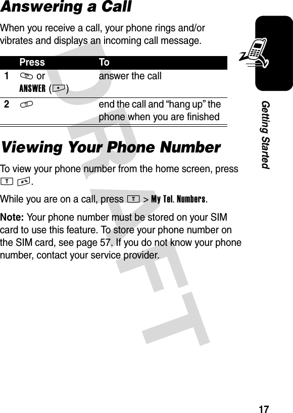 DRAFT 17Getting StartedAnswering a CallWhen you receive a call, your phone rings and/or vibrates and displays an incoming call message.Viewing Your Phone NumberTo view your phone number from the home screen, press M#.While you are on a call, press M &gt;My Tel. Numbers.Note: Your phone number must be stored on your SIM card to use this feature. To store your phone number on the SIM card, see page 57. If you do not know your phone number, contact your service provider.Press To1N or ANSWER(+)answer the call2O  end the call and “hang up” the phone when you are finished