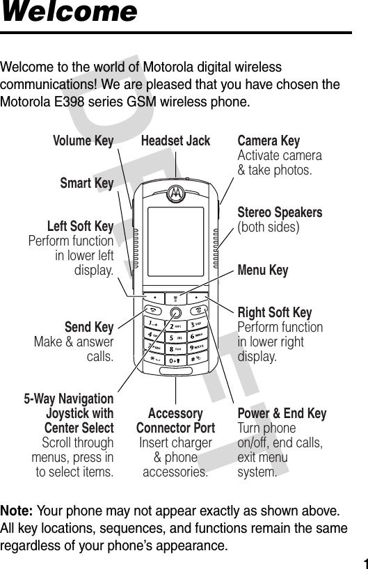 DRAFT 1WelcomeWelcome to the world of Motorola digital wireless communications! We are pleased that you have chosen the Motorola E398 series GSM wireless phone.Note: Your phone may not appear exactly as shown above. All key locations, sequences, and functions remain the same regardless of your phone’s appearance.Left Soft KeyPerform function in lower left display.Headset JackStereo Speakers(both sides)Camera KeyActivate camera &amp; take photos.Volume KeySmart Key5-Way Navigation Joystick with Center SelectScroll through menus, press in to select items.Menu KeyAccessory Connector PortInsert charger &amp; phone accessories.Right Soft KeyPerform function in lower right display.Power &amp; End KeyTurn phone on/off, end calls, exit menu system.Send KeyMake &amp; answer calls.