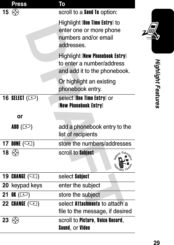 DRAFT 29Highlight Features15S scroll to a Send To option:Highlight [One Time Entry] to enter one or more phone numbers and/or email addresses.Highlight [New Phonebook Entry] to enter a number/address and add it to the phonebook.Or highlight an existing phonebook entry.16SELECT(+)orADD(+)select [One Time Entry] or [New Phonebook Entry]add a phonebook entry to the list of recipients17DONE(-) store the numbers/addresses18S scroll to Subject19CHANGE(-)select Subject20keypad keys enter the subject21OK(+) store the subject22CHANGE(-)select Attachments to attach a file to the message, if desired23S scroll to Picture, Voice Record, Sound, or VideoPress To