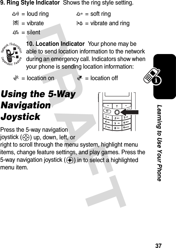 DRAFT 37Learning to Use Your Phone9. Ring Style Indicator  Shows the ring style setting.10. Location Indicator  Your phone may be able to send location information to the network during an emergency call. Indicators show when your phone is sending location information:Using the 5-Way Navigation JoystickPress the 5-way navigation joystick (S) up, down, left, or right to scroll through the menu system, highlight menu items, change feature settings, and play games. Press the 5-way navigation joystick (C) in to select a highlighted menu item.y= loud ringz=soft ring|=vibrate}= vibrate and ring{= silentÖ= location onÑ= location off032393o.eps