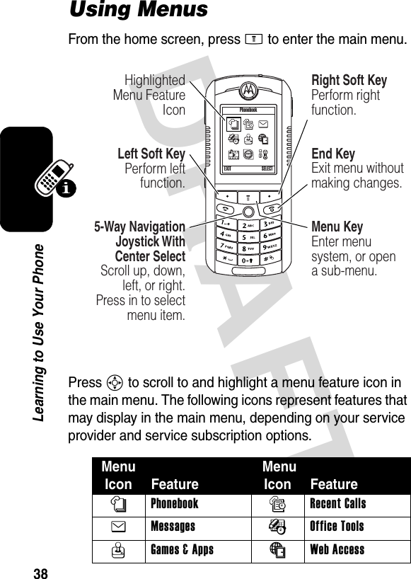 DRAFT 38Learning to Use Your PhoneUsing MenusFrom the home screen, press M to enter the main menu.Press S to scroll to and highlight a menu feature icon in the main menu. The following icons represent features that may display in the main menu, depending on your service provider and service subscription options.Menu Icon Feature MenuIcon Featuren Phonebook s Recent Calls e Messages É Office Tools Q Games &amp; Apps á Web Access Menu KeyEnter menu system, or open a sub-menu.Right Soft KeyPerform right function.5-Way Navigation Joystick With Center SelectScroll up, down, left, or right. Press in to select menu item.Left Soft KeyPerform left function.Highlighted Menu Feature IconEnd KeyExit menu without making changes.PhonebookEXIT SELECT