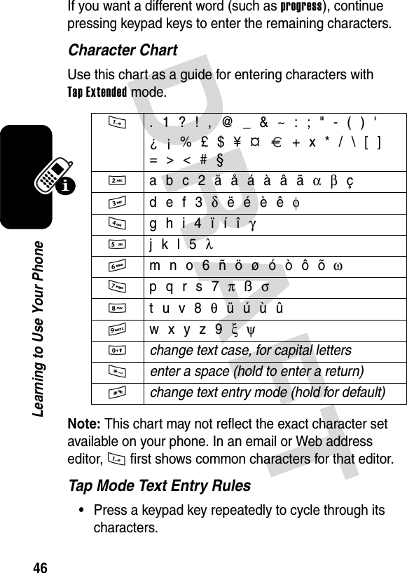 DRAFT 46Learning to Use Your PhoneIf you want a different word (such as progress), continue pressing keypad keys to enter the remaining characters.Character ChartUse this chart as a guide for entering characters with Tap Extended mode.Note: This chart may not reflect the exact character set available on your phone. In an email or Web address editor, 1 first shows common characters for that editor.Tap Mode Text Entry Rules•Press a keypad key repeatedly to cycle through its characters.1  . 1 ? ! , @ _ &amp; ~ : ; &quot; - ( ) &apos;¿ ¡ % £ $ ¥     + x * / \ [ ]= &gt; &lt; # §2  a b c 2 ä å á à â ã α β ç3  d e f 3 δ ë é è ê φ4  g h i 4 ï í î γ5  j k l 5 λ6  m n o 6 ñ ö ø ó ò ô õ ω7  p q r s 7 π ß σ8  t u v 8 θ ü ú ù û9  w x y z 9 ξ ψ0 change text case, for capital letters * enter a space (hold to enter a return) # change text entry mode (hold for default) 