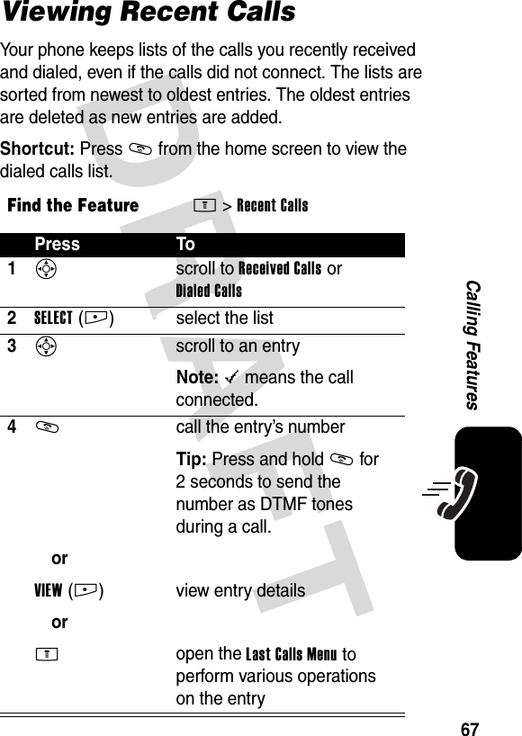 DRAFT 67Calling FeaturesViewing Recent CallsYour phone keeps lists of the calls you recently received and dialed, even if the calls did not connect. The lists are sorted from newest to oldest entries. The oldest entries are deleted as new entries are added.Shortcut: Press N from the home screen to view the dialed calls list.Find the FeatureM&gt;Recent CallsPress To1S scroll to Received Calls or Dialed Calls2SELECT(+) select the list3S  scroll to an entryNote: &lt; means the call connected.4N orVIEW(+)orM call the entry’s numberTip: Press and hold N for 2 seconds to send the number as DTMF tones during a call.view entry detailsopen the Last Calls Menu to perform various operations on the entry