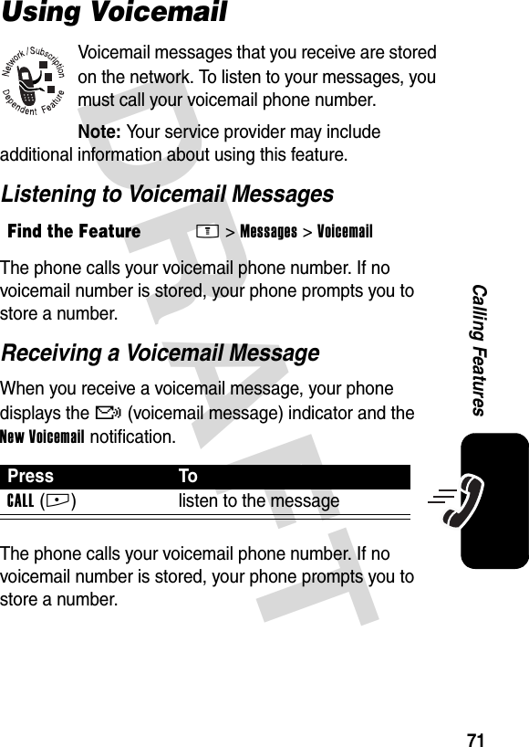 DRAFT 71Calling FeaturesUsing VoicemailVoicemail messages that you receive are stored on the network. To listen to your messages, you must call your voicemail phone number.Note: Your service provider may include additional information about using this feature.Listening to Voicemail MessagesThe phone calls your voicemail phone number. If no voicemail number is stored, your phone prompts you to store a number.Receiving a Voicemail MessageWhen you receive a voicemail message, your phone displays the &amp; (voicemail message) indicator and the New Voicemail notification.The phone calls your voicemail phone number. If no voicemail number is stored, your phone prompts you to store a number.Find the FeatureM&gt;Messages &gt;VoicemailPress ToCALL(+) listen to the message