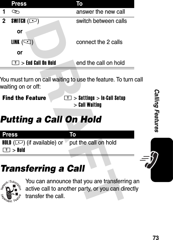 DRAFT 73Calling FeaturesYou must turn on call waiting to use the feature. To turn call waiting on or off:Putting a Call On HoldTransferring a CallYou can announce that you are transferring an active call to another party, or you can directly transfer the call.Press To1N  answer the new call2SWITCH(+)orLINK(-)orM &gt;EndCallOnHoldswitch between callsconnect the 2 callsend the call on holdFind the FeatureM&gt;Settings &gt;In-Call Setup &gt;Call WaitingPress ToHOLD(+) (if available) or M&gt;Holdput the call on hold