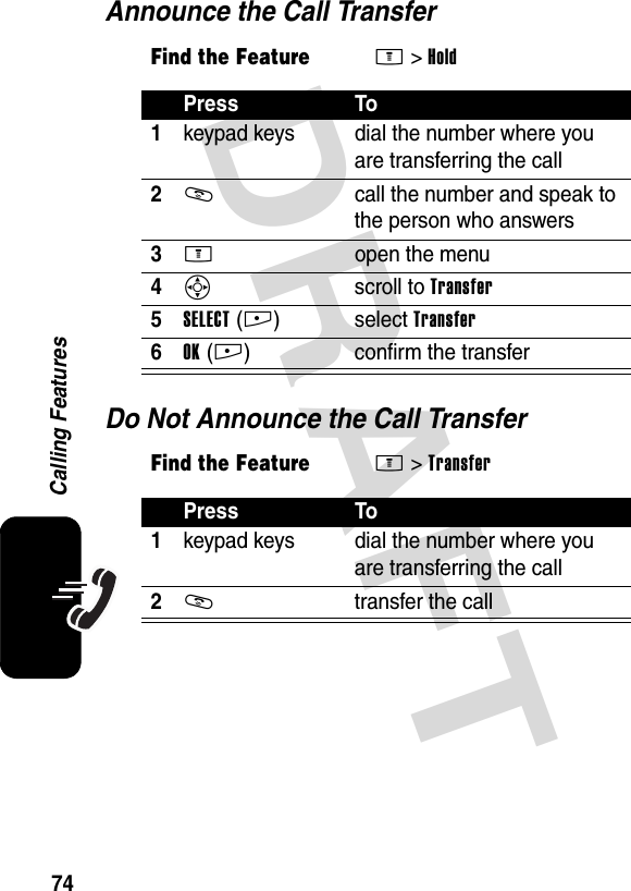 DRAFT 74Calling FeaturesAnnounce the Call TransferDo Not Announce the Call TransferFind the FeatureM&gt;HoldPress To1keypad keys dial the number where you are transferring the call2N  call the number and speak to the person who answers3M open the menu4S scroll to Transfer5SELECT(+)select Transfer6OK(+) confirm the transferFind the FeatureM&gt;TransferPress To1keypad keys dial the number where you are transferring the call2N transfer the call