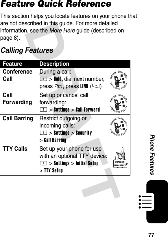 DRAFT 77Phone FeaturesFeature Quick ReferenceThis section helps you locate features on your phone that are not described in this guide. For more detailed information, see the More Here guide (described on page 8).Calling FeaturesFeature DescriptionConference Call During a call:M&gt;Hold, dial next number, press N, press LINK(-)Call Forwarding Set up or cancel call forwarding:M &gt;Settings &gt;Call ForwardCall Barring Restrict outgoing or incoming calls:M &gt;Settings &gt;Security &gt;Call BarringTTY Calls  Set up your phone for use with an optional TTY device:M &gt;Settings &gt;Initial Setup &gt;TTY Setup