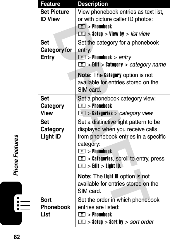 DRAFT 82Phone FeaturesSet Picture ID View View phonebook entries as text list, or with picture caller ID photos:M &gt;PhonebookM &gt;Setup &gt;View by &gt; list viewSet Category for EntrySet the category for a phonebook entry:M &gt;Phonebook &gt; entryM &gt;Edit &gt;Category &gt; category name Note: The Category option is not available for entries stored on the SIM card.Set Category View Set a phonebook category view:M &gt;PhonebookM &gt;Categories &gt; category viewSet Category Light ID Set a distinctive light pattern to be displayed when you receive calls from phonebook entries in a specific category:M &gt;PhonebookM &gt;Categories, scroll to entry, press M &gt;Edit &gt;Light ID.Note: The Light ID option is not available for entries stored on the SIM card.Sort Phonebook List Set the order in which phonebook entries are listed:M &gt;PhonebookM &gt;Setup &gt;Sort by &gt; sort orderFeature Description