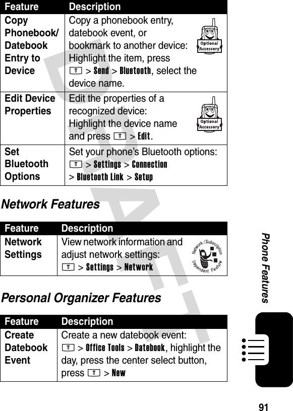 DRAFT 91Phone FeaturesNetwork FeaturesPersonal Organizer FeaturesCopy Phonebook/Datebook Entry to Device Copy a phonebook entry, datebook event, or bookmark to another device:Highlight the item, press M&gt;Send &gt;Bluetooth, select the device name.Edit Device Properties Edit the properties of a recognized device:Highlight the device name and press M&gt;Edit.Set Bluetooth Options Set your phone’s Bluetooth options:M &gt;Settings &gt;Connection &gt;Bluetooth Link &gt;SetupFeature DescriptionNetwork Settings View network information and adjust network settings:M &gt;Settings &gt;NetworkFeature DescriptionCreate Datebook Event Create a new datebook event:M &gt;Office Tools &gt;Datebook, highlight the day, press the center select button, press M &gt;NewFeature Description