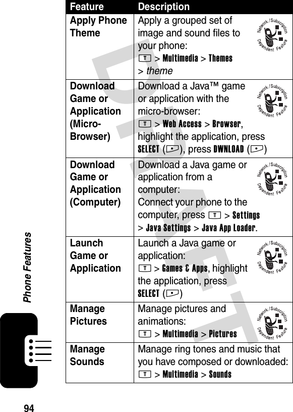 DRAFT 94Phone FeaturesApply Phone Theme Apply a grouped set of image and sound files to your phone:M &gt;Multimedia &gt;Themes &gt;themeDownload Game or Application (Micro-Browser)Download a Java™ game or application with the micro-browser:M &gt;Web Access &gt;Browser, highlight the application, press SELECT(+), press DWNLOAD(+)Download Game or Application (Computer)Download a Java game or application from a computer:Connect your phone to the computer, press M &gt;Settings &gt;Java Settings &gt;Java App Loader.Launch Game or Application Launch a Java game or application:M &gt;Games &amp; Apps, highlight the application, press SELECT(+)Manage Pictures Manage pictures and animations:M &gt;Multimedia &gt;PicturesManage Sounds Manage ring tones and music that you have composed or downloaded:M &gt;Multimedia &gt;SoundsFeature Description