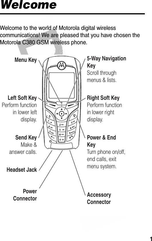 1 WelcomeWelcome to the world of Motorola digital wireless communications! We are pleased that you have chosen the Motorola C380 GSM wireless phone.040071oAccessory ConnectorLeft Soft KeyPerform function in lower left display.Power &amp; End KeyTurn phone on/off, end calls, exit menu system.Menu KeyRight Soft KeyPerform function in lower right display.Send KeyMake &amp; answer calls.5-Way Navigation KeyScroll through menus &amp; lists.Power ConnectorHeadset Jack