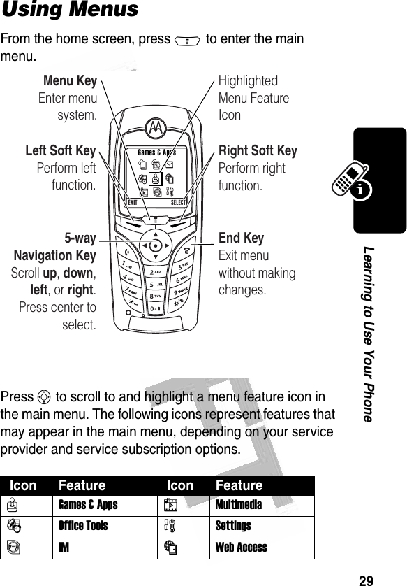 29Learning to Use Your Phone Using MenusFrom the home screen, press M to enter the main menu.Press S to scroll to and highlight a menu feature icon in the main menu. The following icons represent features that may appear in the main menu, depending on your service provider and service subscription options. Icon Feature  Icon FeatureQGames &amp; Apps hMultimediaÉOffice Tools wSettingsãIMáWeb Access EXIT SELECT Games &amp; Apps040081oLeft Soft KeyPerform leftfunction.Menu KeyEnter menu system.End KeyExit menu without making changes.HighlightedMenu Feature IconRight Soft KeyPerform rightfunction.5-way Navigation KeyScroll up, down, left, or right. Press center to select.