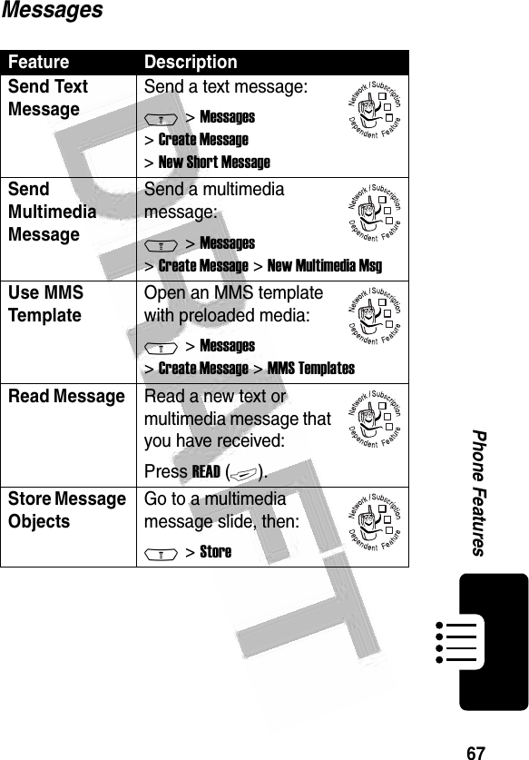 67Phone Features MessagesFeature DescriptionSend Text MessageSend a text message:M &gt; Messages &gt; Create Message &gt; New Short MessageSend Multimedia Message Send a multimedia message:M &gt; Messages &gt; Create Message &gt; New Multimedia MsgUse MMS Template Open an MMS template with preloaded media:M &gt; Messages &gt; Create Message &gt; MMS TemplatesRead Message Read a new text or multimedia message that you have received:Press READ (+).Store Message ObjectsGo to a multimedia message slide, then:M &gt; Store032380o032380o032380o032380o032380o