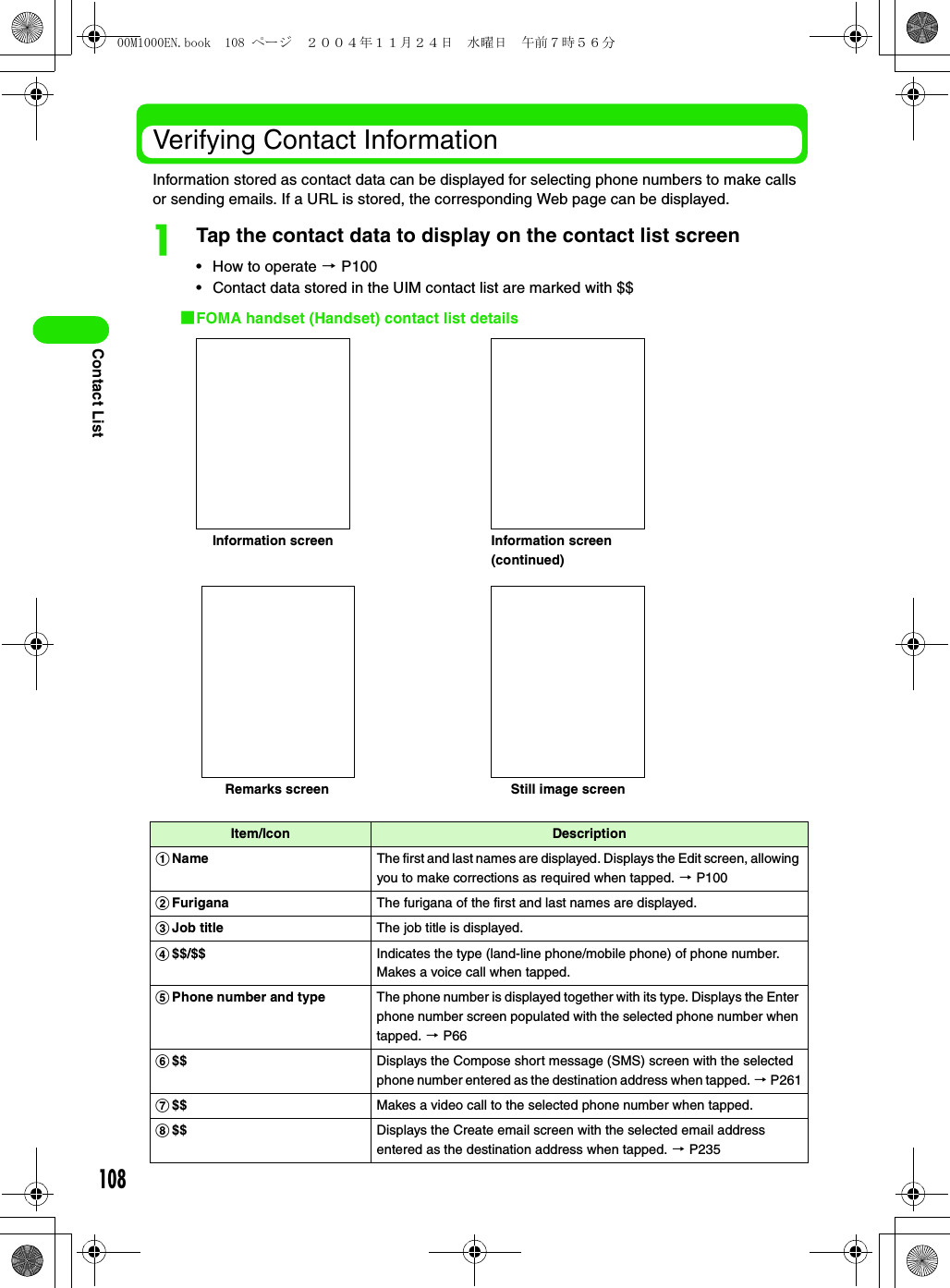 108Contact ListVerifying Contact InformationInformation stored as contact data can be displayed for selecting phone numbers to make calls or sending emails. If a URL is stored, the corresponding Web page can be displayed.aTap the contact data to display on the contact list screen• How to operate 3 P100• Contact data stored in the UIM contact list are marked with $$1FOMA handset (Handset) contact list detailsItem/Icon DescriptionaName The first and last names are displayed. Displays the Edit screen, allowing you to make corrections as required when tapped. 3 P100bFurigana The furigana of the first and last names are displayed. cJob title The job title is displayed.d$$/$$ Indicates the type (land-line phone/mobile phone) of phone number. Makes a voice call when tapped.ePhone number and type The phone number is displayed together with its type. Displays the Enter phone number screen populated with the selected phone number when tapped. 3 P66f$$ Displays the Compose short message (SMS) screen with the selected phone number entered as the destination address when tapped. 3 P261g$$ Makes a video call to the selected phone number when tapped. h$$ Displays the Create email screen with the selected email address entered as the destination address when tapped. 3 P235Information screen Information screen (continued)Remarks screen Still image screen00M1000EN.book  108 ページ  ２００４年１１月２４日　水曜日　午前７時５６分