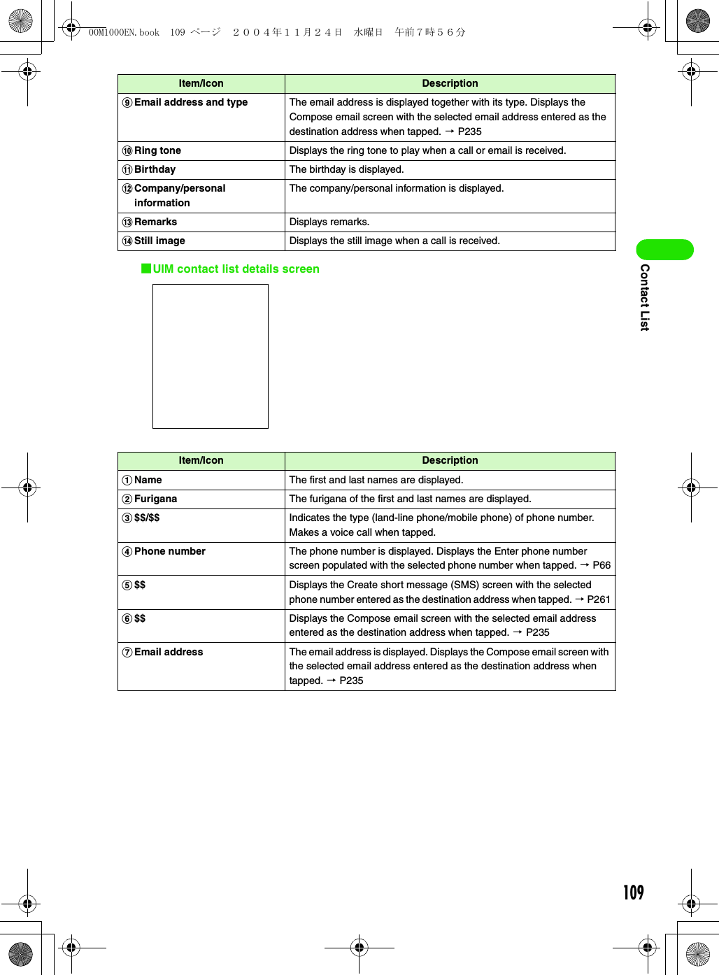 109Contact List1UIM contact list details screeniEmail address and type The email address is displayed together with its type. Displays the Compose email screen with the selected email address entered as the destination address when tapped. 3 P235jRing tone Displays the ring tone to play when a call or email is received.kBirthday The birthday is displayed.lCompany/personal informationThe company/personal information is displayed.mRemarks Displays remarks.nStill image Displays the still image when a call is received.Item/Icon DescriptionaName The first and last names are displayed. bFurigana The furigana of the first and last names are displayed. c$$/$$ Indicates the type (land-line phone/mobile phone) of phone number. Makes a voice call when tapped.dPhone number The phone number is displayed. Displays the Enter phone number screen populated with the selected phone number when tapped. 3 P66e$$ Displays the Create short message (SMS) screen with the selected phone number entered as the destination address when tapped. 3 P261f$$ Displays the Compose email screen with the selected email address entered as the destination address when tapped. 3 P235gEmail address The email address is displayed. Displays the Compose email screen with the selected email address entered as the destination address when tapped. 3 P235Item/Icon Description00M1000EN.book  109 ページ  ２００４年１１月２４日　水曜日　午前７時５６分
