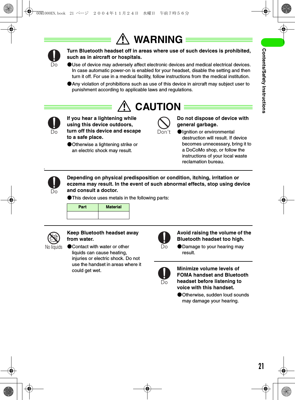 21Contents/Safety InstructionsWARNINGTurn Bluetooth headset off in areas where use of such devices is prohibited, such as in aircraft or hospitals.2Use of device may adversely affect electronic devices and medical electrical devices. In case automatic power-on is enabled for your headset, disable the setting and then turn it off. For use in a medical facility, follow instructions from the medical institution.2Any violation of prohibitions such as use of this device in aircraft may subject user to punishment according to applicable laws and regulations.CAUTIONIf you hear a lightening while using this device outdoors, turn off this device and escape to a safe place.2Otherwise a lightening strike or an electric shock may result.Do not dispose of device with general garbage.2Ignition or environmental destruction will result. If device becomes unnecessary, bring it to a DoCoMo shop, or follow the instructions of your local waste reclamation bureau.sDepending on physical predisposition or condition, itching, irritation or eczema may result. In the event of such abnormal effects, stop using device and consult a doctor.2This device uses metals in the following parts:Keep Bluetooth headset away from water.2Contact with water or other liquids can cause heating, injuries or electric shock. Do not use the handset in areas where it could get wet.Avoid raising the volume of the Bluetooth headset too high.2Damage to your hearing may result.Minimize volume levels of FOMA handset and Bluetooth headset before listening to voice with this handset.2Otherwise, sudden loud sounds may damage your hearing.Part MaterialNo liquids00M1000EN.book  21 ページ  ２００４年１１月２４日　水曜日　午前７時５６分