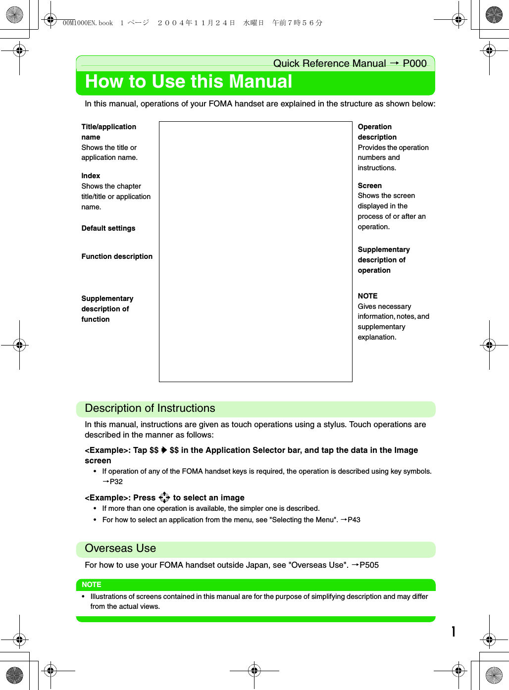 1Quick Reference Manual 3 P000How to Use this ManualIn this manual, operations of your FOMA handset are explained in the structure as shown below:Description of InstructionsIn this manual, instructions are given as touch operations using a stylus. Touch operations are described in the manner as follows:&lt;Example&gt;: Tap $$ y $$ in the Application Selector bar, and tap the data in the Image screen• If operation of any of the FOMA handset keys is required, the operation is described using key symbols. 3P32&lt;Example&gt;: Press 9 to select an image• If more than one operation is available, the simpler one is described.• For how to select an application from the menu, see &quot;Selecting the Menu&quot;. 3P43Overseas UseFor how to use your FOMA handset outside Japan, see &quot;Overseas Use&quot;. 3P505NOTE• Illustrations of screens contained in this manual are for the purpose of simplifying description and may differ from the actual views.Title/application nameShows the title or application name.IndexShows the chapter title/title or application name.Default settingsFunction descriptionSupplementary description of functionOperation descriptionProvides the operation numbers and instructions.ScreenShows the screen displayed in the process of or after an operation.Supplementary description of operationNOTEGives necessary information, notes, and supplementary explanation.00M1000EN.book  1 ページ  ２００４年１１月２４日　水曜日　午前７時５６分