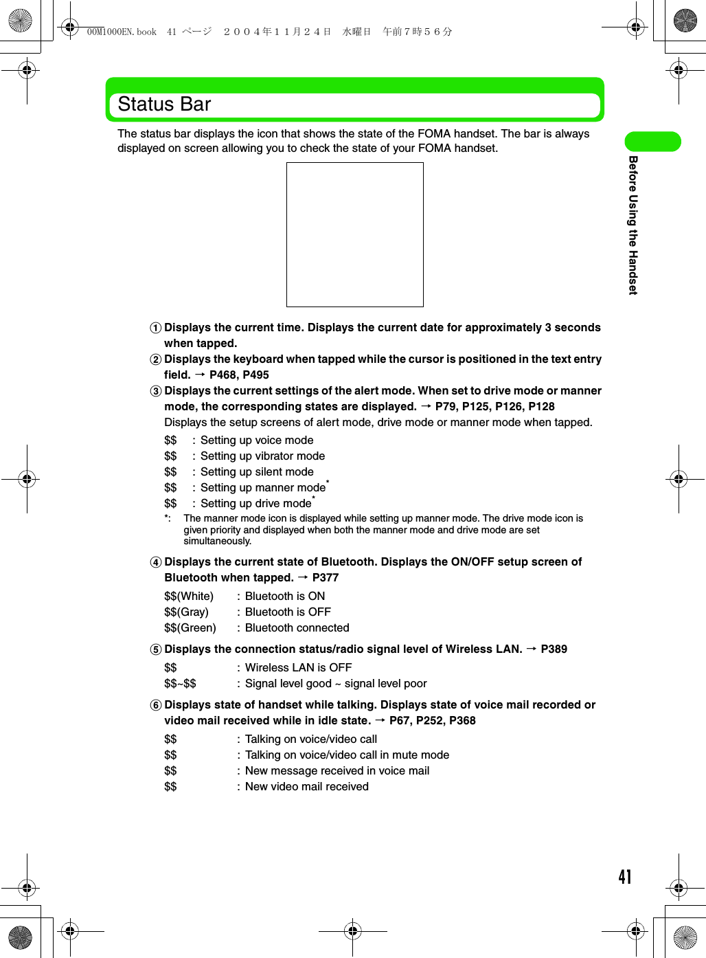 41Before Using the HandsetStatus BarThe status bar displays the icon that shows the state of the FOMA handset. The bar is always displayed on screen allowing you to check the state of your FOMA handset.aDisplays the current time. Displays the current date for approximately 3 seconds when tapped.bDisplays the keyboard when tapped while the cursor is positioned in the text entry field. 3 P468, P495cDisplays the current settings of the alert mode. When set to drive mode or manner mode, the corresponding states are displayed. 3 P79, P125, P126, P128Displays the setup screens of alert mode, drive mode or manner mode when tapped.dDisplays the current state of Bluetooth. Displays the ON/OFF setup screen of Bluetooth when tapped. 3 P377eDisplays the connection status/radio signal level of Wireless LAN. 3 P389fDisplays state of handset while talking. Displays state of voice mail recorded or video mail received while in idle state. 3 P67, P252, P368$$ : Setting up voice mode$$ : Setting up vibrator mode$$ : Setting up silent mode$$ : Setting up manner mode*$$ : Setting up drive mode**: The manner mode icon is displayed while setting up manner mode. The drive mode icon is given priority and displayed when both the manner mode and drive mode are set simultaneously.$$(White) : Bluetooth is ON$$(Gray) : Bluetooth is OFF$$(Green) : Bluetooth connected$$ : Wireless LAN is OFF$$~$$ : Signal level good ~ signal level poor$$ : Talking on voice/video call$$ : Talking on voice/video call in mute mode$$ : New message received in voice mail$$ : New video mail received00M1000EN.book  41 ページ  ２００４年１１月２４日　水曜日　午前７時５６分