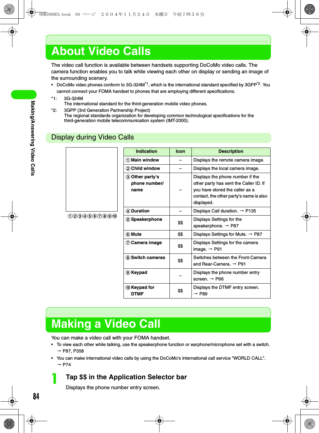 84Making/Answering Video CallsAbout Video CallsThe video call function is available between handsets supporting DoCoMo video calls. The camera function enables you to talk while viewing each other on display or sending an image of the surrounding scenery.• DoCoMo video phones conform to 3G-324M*1, which is the international standard specified by 3GPP*2. You cannot connect your FOMA handset to phones that are employing different specifications.*1: 3G-324MThe international standard for the third-generation mobile video phones.*2: 3GPP (3rd Generation Partnership Project)The regional standards organization for developing common technological specifications for thethird-generation mobile telecommunication system (IMT-2000).Display during Video CallsMaking a Video CallYou can make a video call with your FOMA handset.• To view each other while talking, use the speakerphone function or earphone/microphone set with a switch. 3 P87, P358• You can make international video calls by using the DoCoMo&apos;s international call service &quot;WORLD CALL&quot;. 3 P74aTap $$ in the Application Selector barDisplays the phone number entry screen.Indication Icon DescriptionaMain window – Displays the remote camera image.bChild window – Displays the local camera image.cOther party&apos;s phone number/name –Displays the phone number if the other party has sent the Caller ID. If you have stored the caller as a contact, the other party&apos;s name is also displayed.dDuration – Displays Call duration. 3 P135eSpeakerphone $$ Displays Settings for the speakerphone. 3 P87fMute $$ Displays Settings for Mute. 3 P87gCamera image $$ Displays Settings for the camera image. 3 P91hSwitch cameras $$ Switches between the Front-Camera and Rear-Camera. 3 P91iKeypad –Displays the phone number entry screen. 3 P66jKeypad for DTMF $$ Displays the DTMF entry screen. 3 P89abcdefghij00M1000EN.book  84 ページ  ２００４年１１月２４日　水曜日　午前７時５６分