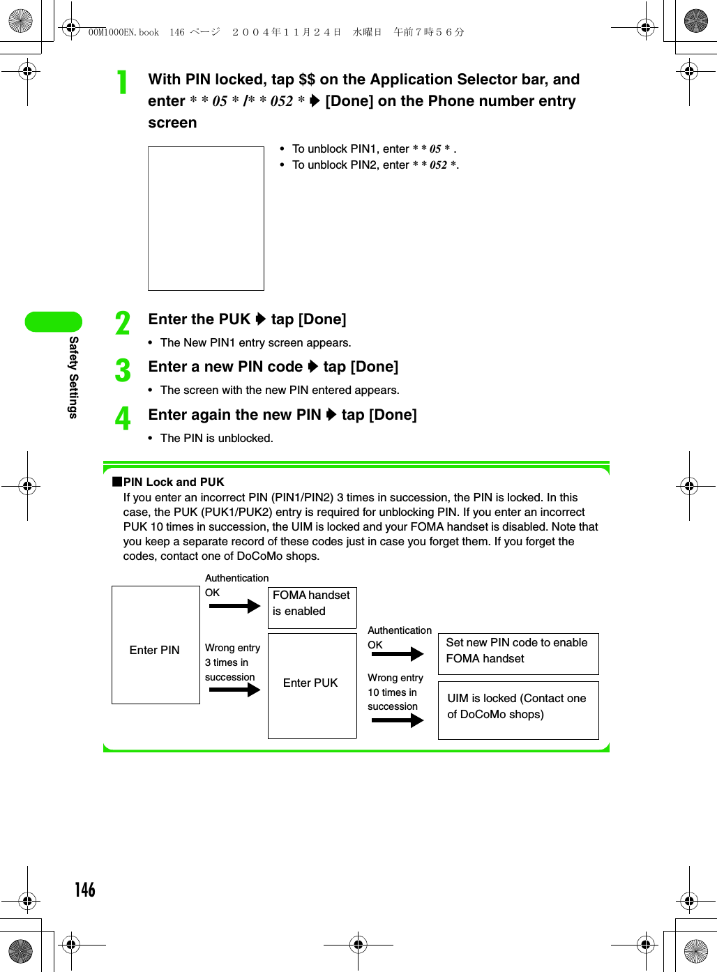 146Safety SettingsaWith PIN locked, tap $$ on the Application Selector bar, and enter * * 05 * /* * 052 * y [Done] on the Phone number entry screenbEnter the PUK y tap [Done]• The New PIN1 entry screen appears.cEnter a new PIN code y tap [Done]• The screen with the new PIN entered appears.dEnter again the new PIN y tap [Done]• The PIN is unblocked.1PIN Lock and PUKIf you enter an incorrect PIN (PIN1/PIN2) 3 times in succession, the PIN is locked. In this case, the PUK (PUK1/PUK2) entry is required for unblocking PIN. If you enter an incorrect PUK 10 times in succession, the UIM is locked and your FOMA handset is disabled. Note that you keep a separate record of these codes just in case you forget them. If you forget the codes, contact one of DoCoMo shops.• To unblock PIN1, enter * * 05 * .• To unblock PIN2, enter * * 052 *.Enter PINFOMA handset is enabledEnter PUKUIM is locked (Contact one of DoCoMo shops)Set new PIN code to enable FOMA handsetAuthentication OKWrong entry 10 times in successionWrong entry 3 times in successionAuthentication OK00M1000EN.book  146 ページ  ２００４年１１月２４日　水曜日　午前７時５６分