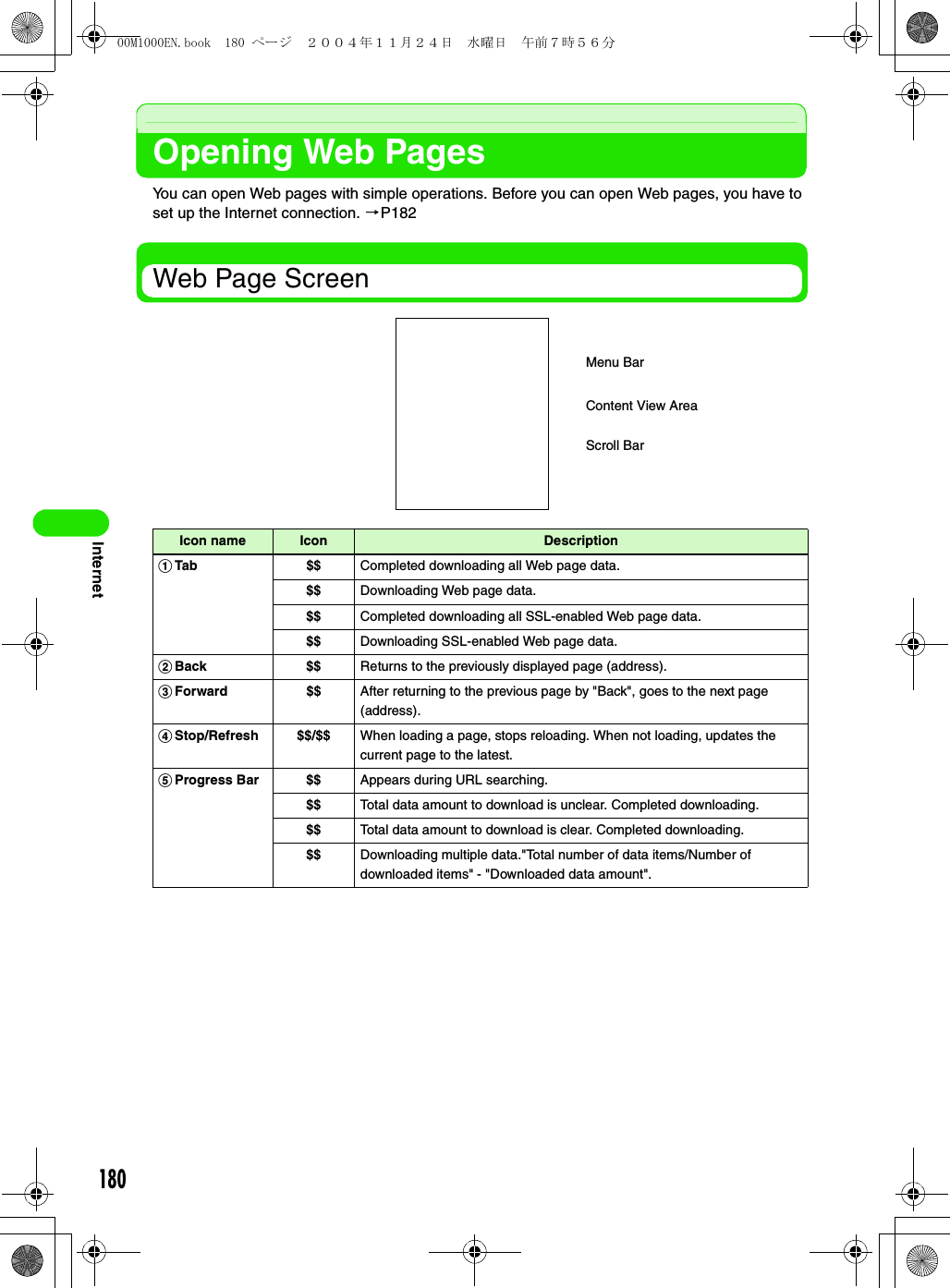 180InternetOpening Web PagesYou can open Web pages with simple operations. Before you can open Web pages, you have to set up the Internet connection. 3P182Web Page ScreenIcon name Icon DescriptionaTab $$ Completed downloading all Web page data.$$ Downloading Web page data.$$ Completed downloading all SSL-enabled Web page data.$$ Downloading SSL-enabled Web page data.bBack $$ Returns to the previously displayed page (address).cForward $$ After returning to the previous page by &quot;Back&quot;, goes to the next page (address).dStop/Refresh $$/$$ When loading a page, stops reloading. When not loading, updates the current page to the latest.eProgress Bar $$ Appears during URL searching.$$ Total data amount to download is unclear. Completed downloading.$$ Total data amount to download is clear. Completed downloading.$$ Downloading multiple data.&quot;Total number of data items/Number of downloaded items&quot; - &quot;Downloaded data amount&quot;.Menu BarContent View AreaScroll Bar00M1000EN.book  180 ページ  ２００４年１１月２４日　水曜日　午前７時５６分