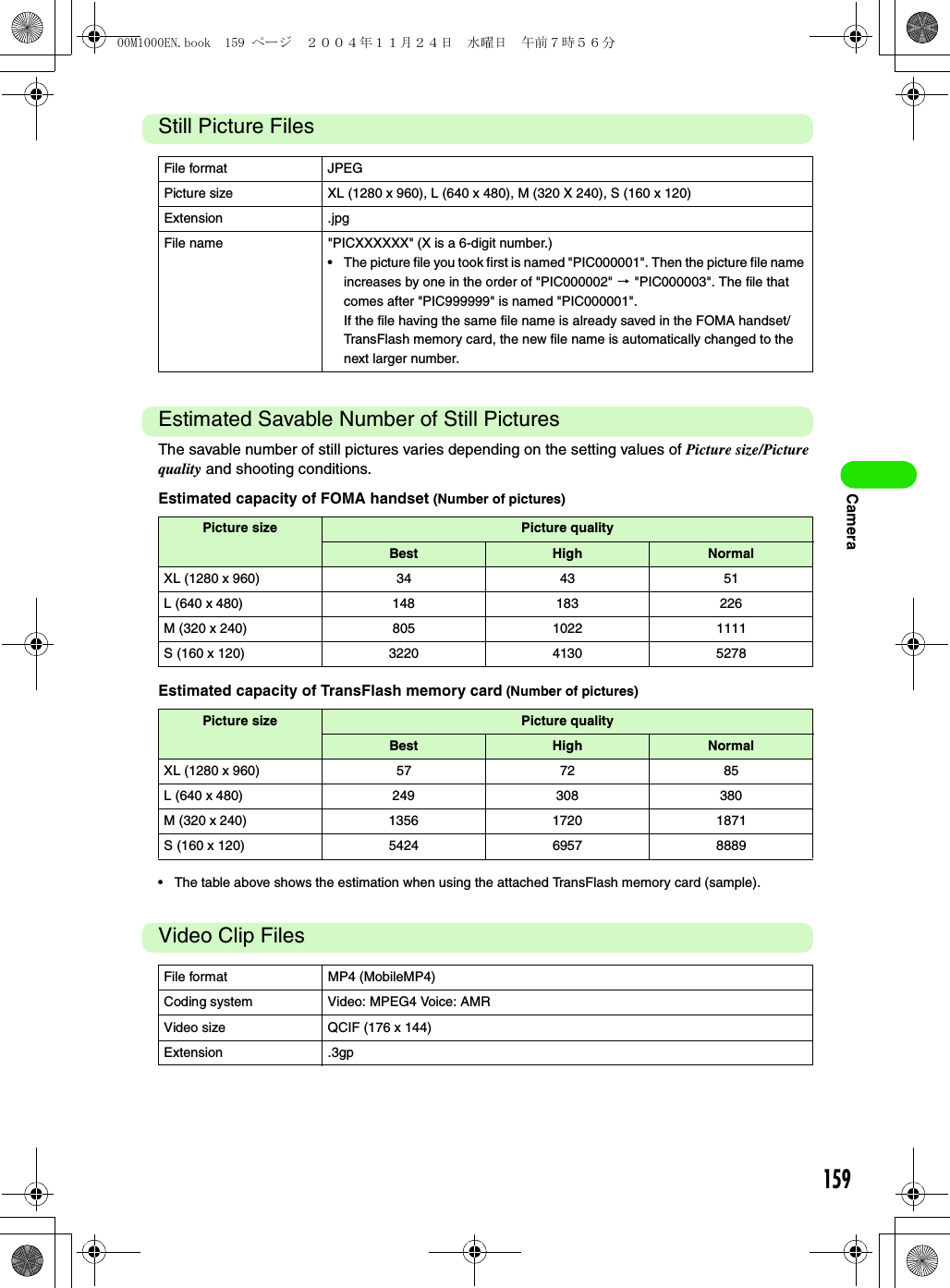159CameraStill Picture FilesEstimated Savable Number of Still PicturesThe savable number of still pictures varies depending on the setting values of Picture size/Picture quality and shooting conditions.Estimated capacity of FOMA handset (Number of pictures)Estimated capacity of TransFlash memory card (Number of pictures)• The table above shows the estimation when using the attached TransFlash memory card (sample).Video Clip FilesFile format JPEGPicture size XL (1280 x 960), L (640 x 480), M (320 X 240), S (160 x 120)Extension .jpgFile name &quot;PICXXXXXX&quot; (X is a 6-digit number.)• The picture file you took first is named &quot;PIC000001&quot;. Then the picture file name increases by one in the order of &quot;PIC000002&quot; 3 &quot;PIC000003&quot;. The file that comes after &quot;PIC999999&quot; is named &quot;PIC000001&quot;.If the file having the same file name is already saved in the FOMA handset/TransFlash memory card, the new file name is automatically changed to the next larger number.Picture size Picture qualityBest High NormalXL (1280 x 960) 34 43 51L (640 x 480) 148 183 226M (320 x 240) 805 1022 1111S (160 x 120) 3220 4130 5278Picture size Picture qualityBest High NormalXL (1280 x 960) 57 72 85L (640 x 480) 249 308 380M (320 x 240) 1356 1720 1871S (160 x 120) 5424 6957 8889File format MP4 (MobileMP4)Coding system Video: MPEG4 Voice: AMRVideo size QCIF (176 x 144)Extension .3gp00M1000EN.book  159 ページ  ２００４年１１月２４日　水曜日　午前７時５６分