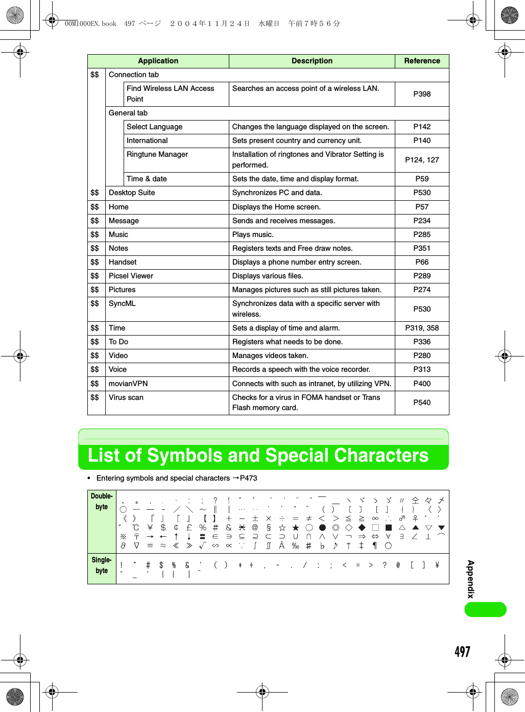 497AppendixList of Symbols and Special Characters• Entering symbols and special characters 3P473$$ Connection tabFind Wireless LAN Access PointSearches an access point of a wireless LAN. P398General tabSelect Language Changes the language displayed on the screen. P142International Sets present country and currency unit. P140Ringtune Manager Installation of ringtones and Vibrator Setting is performed. P124, 127Time &amp; date Sets the date, time and display format. P59$$ Desktop Suite Synchronizes PC and data. P530$$ Home Displays the Home screen. P57$$ Message Sends and receives messages. P234$$ Music Plays music. P285$$ Notes Registers texts and Free draw notes. P351$$ Handset Displays a phone number entry screen. P66$$ Picsel Viewer Displays various files. P289$$ Pictures Manages pictures such as still pictures taken. P274$$ SyncML Synchronizes data with a specific server with wireless. P530$$ Time Sets a display of time and alarm. P319, 358$$ To Do Registers what needs to be done. P336$$ Video Manages videos taken. P280$$ Voice Records a speech with the voice recorder. P313$$ movianVPN Connects with such as intranet, by utilizing VPN. P400$$ Virus scan Checks for a virus in FOMA handset or Trans Flash memory card. P540Double-byteSingle-byteApplication Description Reference! &quot; # $ % &amp; &apos; ( )  ＊ +  ,  ‐  .  /  :  ;  &lt;  =  &gt;  ?  @  [  ]  ¥^ _ ` { } ｜00M1000EN.book  497 ページ  ２００４年１１月２４日　水曜日　午前７時５６分