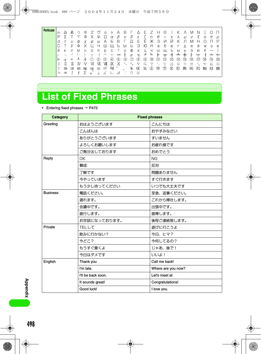 498AppendixList of Fixed Phrases• Entering fixed phrases 3 P472PorticularCategory Fixed phrasesGreeting おはようございます こんにちはこんばんは おやすみなさいありがとうございます すいませんよろしくお願いします お疲れ様ですご無沙汰しております おめでとうReply OK NG賛成  反対了解です 問題ありません今やっています すぐ行きますもう少し待ってください いつでも大丈夫ですBusiness 電話ください。 至急、返事ください。遅れます。 これから帰社します。会議中です。 出張中です。直行します。 直帰します。お世話になっております。 後程ご連絡致します。Private TELして 遊びに行こうよ飲みに行かない？ 今日、ヒマ？今どこ？ 今何してるの？もうすぐ着くよ じゃあ、後で！今日はダメです いいよ！English Thank you Call me back!I&apos;m late. Where are you now?I&apos;ll be back soon. Let&apos;s meet atIt sounds great! Congratulations!Good luck! I love you.00M1000EN.book  498 ページ  ２００４年１１月２４日　水曜日　午前７時５６分