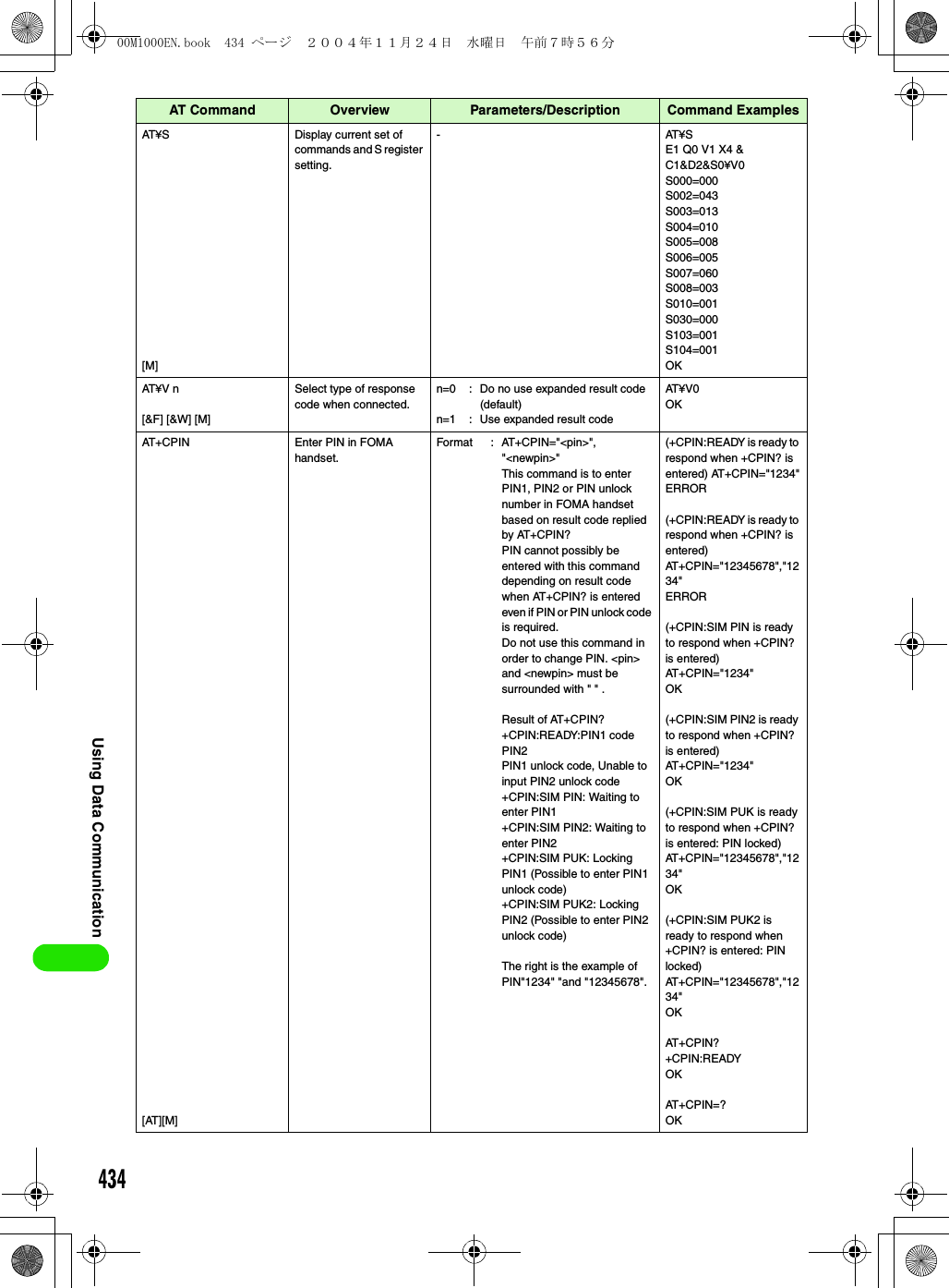 434Using Data CommunicationAT¥S[M]Display current set of commands and S register setting.-AT¥SE1 Q0 V1 X4 &amp;C1&amp;D2&amp;S0¥V0S000=000S002=043S003=013S004=010S005=008S006=005S007=060S008=003S010=001S030=000S103=001S104=001OKAT¥V n[&amp;F] [&amp;W] [M]Select type of response code when connected.n=0 : Do no use expanded result code (default)n=1 : Use expanded result codeAT ¥ V 0OKAT+CP IN[AT][M]Enter PIN in FOMA handset.Format : AT+CPIN=&quot;&lt;pin&gt;&quot;,&quot;&lt;newpin&gt;&quot;This command is to enter PIN1, PIN2 or PIN unlock number in FOMA handset based on result code replied by AT+CPIN?PIN cannot possibly be entered with this command depending on result code when AT+CPIN? is entered even if PIN or PIN unlock code is required.Do not use this command in order to change PIN. &lt;pin&gt; and &lt;newpin&gt; must be surrounded with &quot; &quot; .Result of AT+CPIN?  +CPIN:READY:PIN1 codePIN2PIN1 unlock code, Unable to input PIN2 unlock code+CPIN:SIM PIN: Waiting to enter PIN1+CPIN:SIM PIN2: Waiting to enter PIN2+CPIN:SIM PUK: Locking PIN1 (Possible to enter PIN1 unlock code)+CPIN:SIM PUK2: Locking PIN2 (Possible to enter PIN2 unlock code)The right is the example of PIN&quot;1234&quot; &quot;and &quot;12345678&quot;.(+CPIN:READY is ready to respond when +CPIN? is entered) AT+CPIN=&quot;1234&quot;ERROR(+CPIN:READY is ready to respond when +CPIN? is entered) AT+CPIN=&quot;12345678&quot;,&quot;1234&quot;ERROR(+CPIN:SIM PIN is ready to respond when +CPIN? is entered) AT+CPIN=&quot;1234&quot;OK(+CPIN:SIM PIN2 is ready to respond when +CPIN? is entered) AT+CPIN=&quot;1234&quot;OK(+CPIN:SIM PUK is ready to respond when +CPIN? is entered: PIN locked) AT+CPIN=&quot;12345678&quot;,&quot;1234&quot;OK(+CPIN:SIM PUK2 is ready to respond when +CPIN? is entered: PIN locked) AT+CPIN=&quot;12345678&quot;,&quot;1234&quot;OKAT + C P I N ?+CPIN:READYOKAT + C P I N = ?OKAT Command Overview Parameters/Description Command Examples00M1000EN.book  434 ページ  ２００４年１１月２４日　水曜日　午前７時５６分