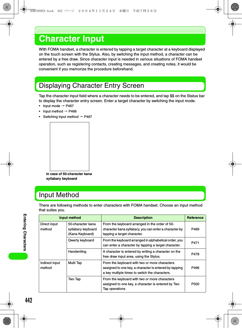 442Entering CharactersCharacter InputWith FOMA handset, a character is entered by tapping a target character at a keyboard displayed on the touch screen with the Stylus. Also, by switching the input method, a character can be entered by a free draw. Since character input is needed in various situations of FOMA handset operation, such as registering contacts, creating messages, and creating notes, it would be convenient if you memorize the procedure beforehand.Displaying Character Entry ScreenTap the character input field where a character needs to be entered, and tap $$ on the Status bar to display the character entry screen. Enter a target character by switching the input mode.• Input mode 3 P467• Input method 3 P466• Switching input method 3 P467Input MethodThere are following methods to enter characters with FOMA handset. Choose an input method that suites you.Input method Description ReferenceDirect input method50-character kana syllabary keyboard (Kana Keyboard)From the keyboard arranged in the order of 50-character kana syllabary, you can enter a character by tapping a target character.P469Qwerty keyboard From the keyboard arranged in alphabetical order, you can enter a character by tapping a target character. P471Handwriting A character is entered by writing a character on the free draw input area, using the Stylus. P478Indirect input methodMulti Tap From the keyboard with two or more characters assigned to one key, a character is entered by tapping a key multiple times to switch the characters.P496Two Tap From the keyboard with two or more characters assigned to one key, a character is entered by Two Tap operationsP500In case of 50-character kana syllabary keyboard00M1000EN.book  442 ページ  ２００４年１１月２４日　水曜日　午前７時５６分