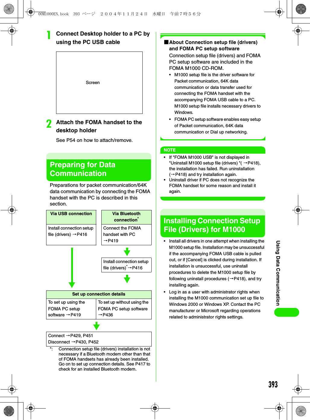 393Using Data CommunicationaConnect Desktop holder to a PC by using the PC USB cablebAttach the FOMA handset to the desktop holderSee P54 on how to attach/remove.Preparing for Data CommunicationPreparations for packet communication/64K data communication by connecting the FOMA handset with the PC is described in this section.*: Connection setup file (drivers) installation is not necessary if a Bluetooth modem other than that of FOMA handsets has already been installed. Go on to set up connection details. See P417 to check for an installed Bluetooth modem.1About Connection setup file (drivers) and FOMA PC setup softwareConnection setup file (drivers) and FOMA PC setup software are included in the FOMA M1000 CD-ROM.• M1000 setup file is the driver software for Packet communication, 64K data communication or data transfer used for connecting the FOMA handset with the accompanying FOMA USB cable to a PC. M1000 setup file installs necessary drivers to Windows.• FOMA PC setup software enables easy setup of Packet communication, 64K data communication or Dial up networking.NOTE• If &quot;FOMA M1000 USB&quot; is not displayed in &quot;Uninstall M1000 setup file (drivers) &quot;( 3P418), the installation has failed. Run uninstallation (3P418) and try installation again.• Uninstall driver if PC does not recognize the FOMA handset for some reason and install it again.Installing Connection Setup File (Drivers) for M1000• Install all drivers in one attempt when installing the M1000 setup file. Installation may be unsuccessful if the accompanying FOMA USB cable is pulled out, or if [Cancel] is clicked during installation. If installation is unsuccessful, use uninstall procedures to delete the M1000 setup file by following uninstall procedures (3P418), and try installing again.• Log in as a user with administrator rights when installing the M1000 communication set up file to Windows 2000 or Windows XP. Contact the PC manufacturer or Microsoft regarding operations related to administrator rights settings.Via USB connection Via Bluetooth connection*Install connection setup file (drivers) 3P416Connect the FOMA handset with PC 3P419Install connection setup file (drivers)*3P416Set up connection detailsTo set up using the FOMA PC setup software 3P419To set up without using the FOMA PC setup software 3P436Connect 3P429, P451Disconnect 3P430, P452Screen00M1000EN.book  393 ページ  ２００４年１１月２４日　水曜日　午前７時５６分