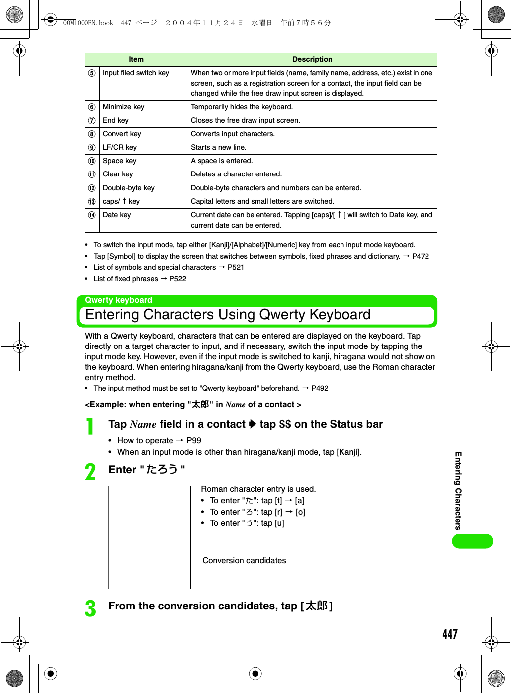 447Entering Characters• To switch the input mode, tap either [Kanji]/[Alphabet]/[Numeric] key from each input mode keyboard.• Tap [Symbol] to display the screen that switches between symbols, fixed phrases and dictionary. 3 P472• List of symbols and special characters 3 P521• List of fixed phrases 3 P522Qwerty keyboardEntering Characters Using Qwerty KeyboardWith a Qwerty keyboard, characters that can be entered are displayed on the keyboard. Tap directly on a target character to input, and if necessary, switch the input mode by tapping the input mode key. However, even if the input mode is switched to kanji, hiragana would not show on the keyboard. When entering hiragana/kanji from the Qwerty keyboard, use the Roman character entry method.• The input method must be set to &quot;Qwerty keyboard&quot; beforehand. 3 P492&lt;Example: when entering &quot;太郎&quot; in Name of a contact &gt;aTap Name field in a contact y tap $$ on the Status bar• How to operate 3 P99• When an input mode is other than hiragana/kanji mode, tap [Kanji].bEnter &quot; たろう &quot;cFrom the conversion candidates, tap [ 太郎 ]eInput filed switch key When two or more input fields (name, family name, address, etc.) exist in one screen, such as a registration screen for a contact, the input field can be changed while the free draw input screen is displayed.fMinimize key  Temporarily hides the keyboard.gEnd key Closes the free draw input screen.hConvert key Converts input characters.iLF/CR key Starts a new line.jSpace key A space is entered.kClear key Deletes a character entered.lDouble-byte key Double-byte characters and numbers can be entered.mcaps/↑key  Capital letters and small letters are switched.nDate key Current date can be entered. Tapping [caps]/[↑] will switch to Date key, and current date can be entered.Item DescriptionRoman character entry is used.• To enter &quot;た&quot;: tap [t] 3 [a]• To enter &quot;ろ&quot;: tap [r] 3 [o]• To enter &quot;う&quot;: tap [u]Conversion candidates00M1000EN.book  447 ページ  ２００４年１１月２４日　水曜日　午前７時５６分