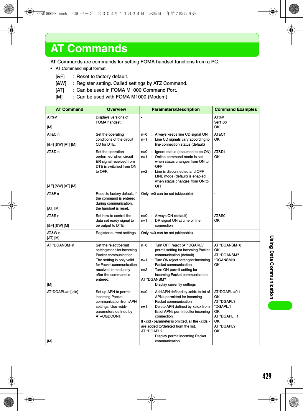 429Using Data CommunicationAT CommandsAT Commands are commands for setting FOMA handset functions from a PC.• AT Command input format.[&amp;F] : Reset to factory default.[&amp;W] : Register setting. Called settings by ATZ Command.[AT] : Can be used in FOMA M1000 Command Port.[M] : Can be used with FOMA M1000 (Modem).AT Command Overview Parameters/Description Command ExamplesAT % V[M]Displays versions of FOMA handset.-AT%VVer1.00OKAT &amp;C  n[&amp;F] [&amp;W] [AT] [M]Set the operating conditions of the circuit CD for DTE.n=0 : Always keeps line CD signal ONn=1 : Line CD signals vary according to line connection status (default)AT &amp; C 1OKAT &amp;D  n[&amp;F] [&amp;W] [AT] [M]Set the operation performed when circuit ER signal received from DTE is switched from ON to OFF.n=0 : Ignore status (assumed to be ON)n=1 : Online command mode is set when status changes from ON to OFFn=2 : Line is disconnected and OFF LINE mode (default) is enabled when status changes from ON to OFFAT &amp; D 1OKAT &amp;F  n[AT] [M]Reset to factory default. If the command is entered during communication, the handset is reset.Only n=0 can be set (skippable) -AT&amp;S n[&amp;F] [&amp;W] [M]Set how to control the data set ready signal to be output to DTE.n=0 : Always ON (default)n=1 : DR signal ON at time of line connectionAT&amp;S0OKAT &amp;W  n[AT] [M]Register current settings. Only n=0 can be set (skippable) -AT *DGANSM=n[M]Set the reject/permit setting mode for incoming Packet communication. The setting is only valid for Packet communication received immediately after the command is entered.n=0 : Turn OFF reject (AT*DGARL)/permit setting for incoming Packet communication (default)n=1 : Turn ON reject setting for incoming Packet communicationn=2 : Turn ON permit setting for incoming Packet communicationAT *DGANSM?: Display currently settingsAT  * D G A N S M = 0OKAT  * D G A N S M ?*DGANSM:0OKAT*DGAPL=n [,cid][M]Set up APN to permit incoming Packet communication from APN settings. Use &lt;cid&gt; parameters defined by AT+CGDCONT.  n=0 : Add APN defined by &lt;cid&gt; to list of APNs permitted for incoming Packet communicationn=1 : Delete APN defined by &lt;cid&gt; from list of APNs permitted for incoming connectionIf &lt;cid&gt; parameter is omitted, all the &lt;cids&gt; are added to/deleted from the list.AT *DGAPL?: Display permit incoming Packet communicationAT*DGAPL =0,1OKAT *DGAPL?*DGAPL:1OKAT *DGAPL =1OKAT *DGAPL?OK00M1000EN.book  429 ページ  ２００４年１１月２４日　水曜日　午前７時５６分