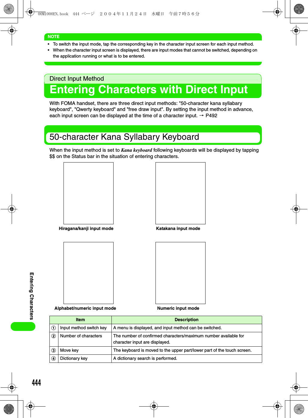 444Entering CharactersNOTE• To switch the input mode, tap the corresponding key in the character input screen for each input method.• When the character input screen is displayed, there are input modes that cannot be switched, depending on the application running or what is to be entered.Direct Input MethodEntering Characters with Direct InputWith FOMA handset, there are three direct input methods: &quot;50-character kana syllabary keyboard&quot;, &quot;Qwerty keyboard&quot; and &quot;free draw input&quot;. By setting the input method in advance, each input screen can be displayed at the time of a character input. 3 P49250-character Kana Syllabary KeyboardWhen the input method is set to Kana keyboard following keyboards will be displayed by tapping $$ on the Status bar in the situation of entering characters.Item DescriptionaInput method switch key A menu is displayed, and input method can be switched.bNumber of characters The number of confirmed characters/maximum number available for character input are displayed.cMove key The keyboard is moved to the upper part/lower part of the touch screen.dDictionary key A dictionary search is performed.Hiragana/kanji input mode Katakana input modeAlphabet/numeric input mode Numeric input mode00M1000EN.book  444 ページ  ２００４年１１月２４日　水曜日　午前７時５６分