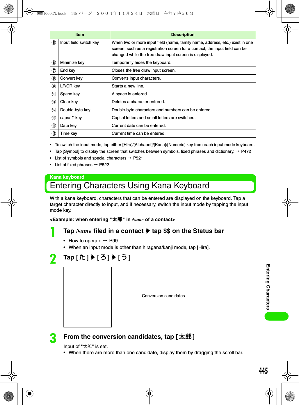 445Entering Characters• To switch the input mode, tap either [Hira]/[Alphabet]/[Kana]/[Numeric] key from each input mode keyboard. • Tap [Symbol] to display the screen that switches between symbols, fixed phrases and dictionary. 3 P472• List of symbols and special characters 3 P521• List of fixed phrases 3 P522Kana keyboardEntering Characters Using Kana KeyboardWith a kana keyboard, characters that can be entered are displayed on the keyboard. Tap a target character directly to input, and if necessary, switch the input mode by tapping the input mode key.&lt;Example: when entering &quot;太郎&quot; in Name of a contact&gt;aTap Name filed in a contact y tap $$ on the Status bar• How to operate 3 P99• When an input mode is other than hiragana/kanji mode, tap [Hira].bTap [ た] y [ ろ] y [う]cFrom the conversion candidates, tap [ 太郎 ]Input of &quot;太郎 &quot; is set.• When there are more than one candidate, display them by dragging the scroll bar. eInput field switch key When two or more input field (name, family name, address, etc.) exist in one screen, such as a registration screen for a contact, the input field can be changed while the free draw input screen is displayed.fMinimize key  Temporarily hides the keyboard.gEnd key Closes the free draw input screen.hConvert key Converts input characters.iLF/CR key Starts a new line.jSpace key A space is entered.kClear key Deletes a character entered.lDouble-byte key Double-byte characters and numbers can be entered.mcaps/↑key Capital letters and small letters are switched.nDate key Current date can be entered.oTime key Current time can be entered.Item DescriptionConversion candidates00M1000EN.book  445 ページ  ２００４年１１月２４日　水曜日　午前７時５６分