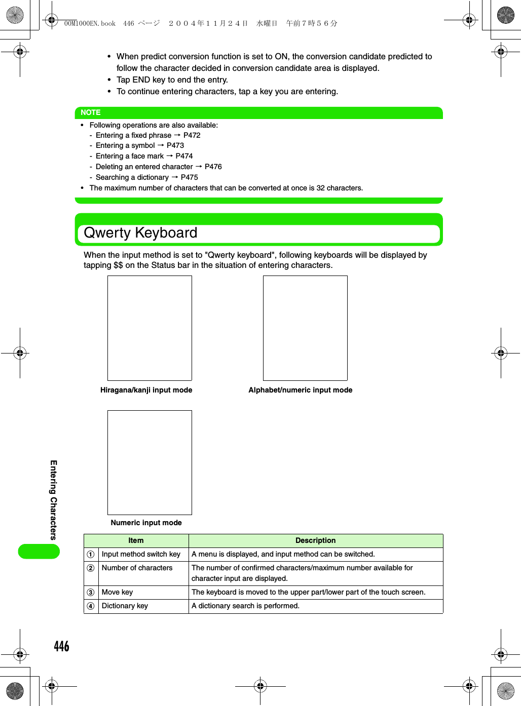 446Entering Characters• When predict conversion function is set to ON, the conversion candidate predicted to follow the character decided in conversion candidate area is displayed. • Tap END key to end the entry.• To continue entering characters, tap a key you are entering.NOTE• Following operations are also available:- Entering a fixed phrase 3 P472- Entering a symbol 3 P473- Entering a face mark 3 P474- Deleting an entered character 3 P476- Searching a dictionary 3 P475• The maximum number of characters that can be converted at once is 32 characters.Qwerty KeyboardWhen the input method is set to &quot;Qwerty keyboard&quot;, following keyboards will be displayed by tapping $$ on the Status bar in the situation of entering characters.Item DescriptionaInput method switch key A menu is displayed, and input method can be switched.bNumber of characters The number of confirmed characters/maximum number available for character input are displayed.cMove key The keyboard is moved to the upper part/lower part of the touch screen.dDictionary key A dictionary search is performed.Hiragana/kanji input mode Alphabet/numeric input modeNumeric input mode00M1000EN.book  446 ページ  ２００４年１１月２４日　水曜日　午前７時５６分