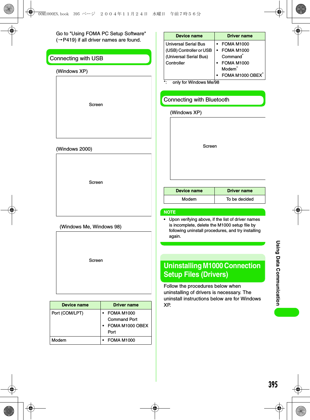 395Using Data CommunicationGo to &quot;Using FOMA PC Setup Software&quot; (3P419) if all driver names are found.Connecting with USB*: only for Windows Me/98Connecting with BluetoothNOTE• Upon verifying above, if the list of driver names is incomplete, delete the M1000 setup file by following uninstall procedures, and try installing again.Uninstalling M1000 Connection Setup Files (Drivers)Follow the procedures below when uninstalling of drivers is necessary. The uninstall instructions below are for Windows XP.Device name Driver namePort (COM/LPT) • FOMA M1000 Command Port• FOMA M1000 OBEX PortModem • FOMA M1000(Windows XP)Screen(Windows 2000)Screen(Windows Me, Windows 98)ScreenUniversal Serial Bus (USB) Controller or USB (Universal Serial Bus) Controller•FOMA M1000• FOMA M1000 Command*• FOMA M1000 Modem*• FOMA M1000 OBEX*Device name Driver nameModem To be decidedDevice name Driver name(Windows XP)Screen00M1000EN.book  395 ページ  ２００４年１１月２４日　水曜日　午前７時５６分