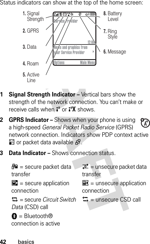 42basicsStatus indicators can show at the top of the home screen: 1 Signal Strength Indicator – Vertical bars show the strength of the network connection. You can’t make or receive calls when ! or ) shows.2 GPRS Indicator – Shows when your phone is using a high-speed General Packet Radio Service (GPRS) network connection. Indicators show PDP context active * or packet data available +.3Data Indicator – Shows connection status.4= secure packet data transfer7= unsecure packet data transfer3= secure application connection6= unsecure application connection2= secure Circuit Switch Data (CSD) call5= unsecure CSD callà= Bluetooth® connection is active040079b5. Active Line6. Message7. Ring Style8. Battery Level4. Roam3. Data2. GPRS1. Signal StrengthService Provider12:00News and graphics from your Service ProviderOptions Main Menu