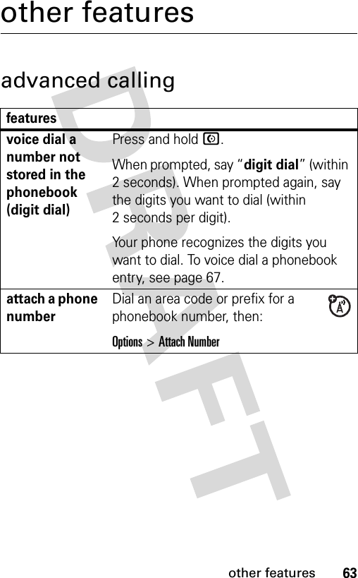 63other featuresother featuresadvanced callingfeaturesvoice dial a number not stored in the phonebook (digit dial)Press and hold N.When prompted, say “digit dial” (within 2 seconds). When prompted again, say the digits you want to dial (within 2 seconds per digit).Your phone recognizes the digits you want to dial. To voice dial a phonebook entry, see page 67.attach a phone numberDial an area code or prefix for a phonebook number, then:Options &gt;Attach Number