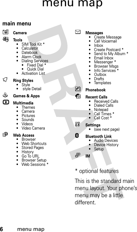 6menu mapmenu mapmain menuICameraÉTools• SIM Tool Kit *• Calculator• Datebook•Alarm Clock• Dialing Services• Fixed Dial *•Quick Dial• Activation ListtRing Styles•Style• style DetailQGames &amp; AppshMultimedia•Themes•Camera•Pictures• Sounds• Videos• Video CameraáWeb Access•Browser• Web Shortcuts• Stored Pages•History•Go To URL•Browser Setup• Web Sessions *eMessages• Create Message•Call Voicemail• Inbox• Create Postcard *• Send to My Album *•EmailInbox• Messenger *•Browser Msgs• Info Services *•Outbox•Drafts• TemplatesnPhonebooksRecent Calls• Received Calls• Dialed Calls• Notepad•Call Times*• Call Cost *w Settings• (see next page)EBluetooth Link• Audio Devices• Device History•SetupãIM* optional features This is the standard main menu layout. Your phone’s menu may be a little different.