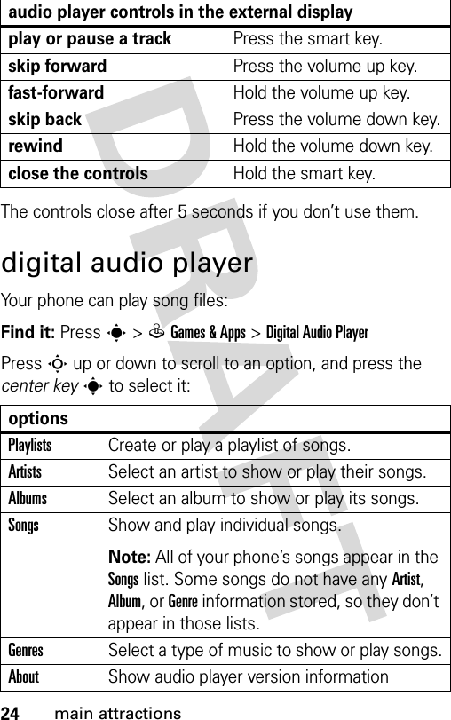 24main attractionsThe controls close after 5 seconds if you don’t use them.digital audio playerYour phone can play song files:Find it: Press s&gt;QGames &amp; Apps &gt;Digital Audio PlayerPress S up or down to scroll to an option, and press the center keys to select it:audio player controls in the external displayplay or pause a trackPress the smart key.skip forwardPress the volume up key.fast-forwardHold the volume up key.skip backPress the volume down key.rewindHold the volume down key.close the controlsHold the smart key.optionsPlaylistsCreate or play a playlist of songs.ArtistsSelect an artist to show or play their songs.AlbumsSelect an album to show or play its songs.SongsShow and play individual songs.Note: All of your phone’s songs appear in the Songs list. Some songs do not have any Artist, Album, or Genre information stored, so they don’t appear in those lists.GenresSelect a type of music to show or play songs.AboutShow audio player version information