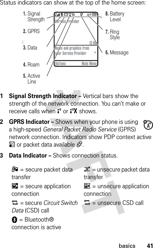 41basicsStatus indicators can show at the top of the home screen: 1 Signal Strength Indicator – Vertical bars show the strength of the network connection. You can’t make or receive calls when ! or ) shows.2GPRS Indicator – Shows when your phone is using a high-speed General Packet Radio Service (GPRS) network connection. Indicators show PDP context active * or packet data available +.3Data Indicator – Shows connection status.4= secure packet data transfer7= unsecure packet data transfer3= secure application connection6= unsecure application connection2= secure Circuit Switch Data (CSD) call5= unsecure CSD callà= Bluetooth® connection is active040079b5. Active Line6. Message7. Ring Style8. Battery Level4. Roam3. Data2. GPRS1. Signal StrengthService Provider12:00News and graphics from your Service ProviderOptions Main Menu