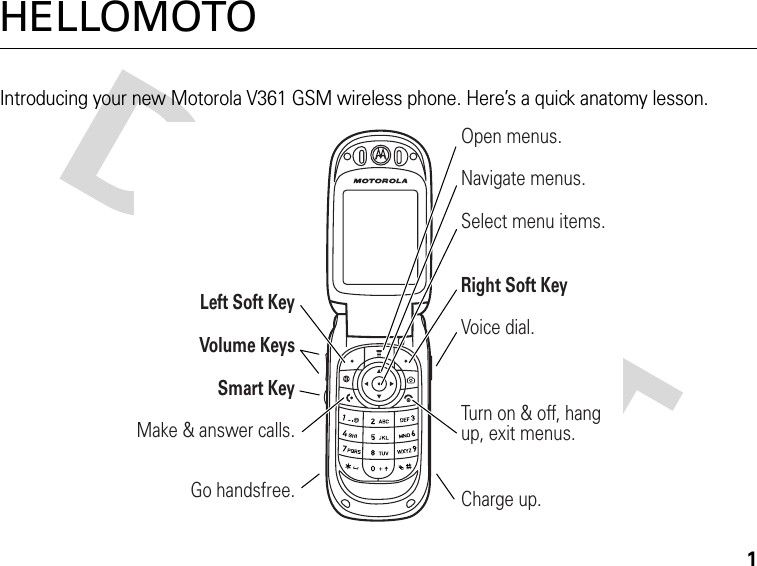 1HELLOMOTOIntroducing your new Motorola V361 GSM wireless phone. Here’s a quick anatomy lesson.Smart KeyMake &amp; answer calls.Go handsfree.Open menus.Navigate menus.Select menu items.Right Soft KeyVoice dial.Turn on &amp; off, hang up, exit menus.Charge up.Volume KeysLeft Soft Key