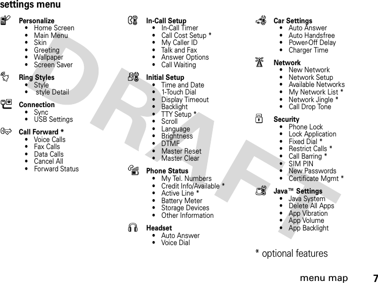 7menu mapsettings menulPersonalize• Home Screen•Main Menu•Skin• Greeting• Wallpaper • Screen SavertRing Styles•Style• style DetailLConnection•Sync• USB SettingsH Call Forward *•Voice Calls• Fax Calls• Data Calls• Cancel All• Forward StatusUIn-Call Setup• In-Call Timer• Call Cost Setup *• My Caller ID• Talk and Fax• Answer Options• Call WaitingZInitial Setup• Time and Date• 1-Touch Dial• Display Timeout• Backlight• TTY Setup *•Scroll• Language• Brightness•DTMF• Master Reset•Master ClearmPhone Status• My Tel. Numbers• Credit Info/Available *• Active Line *•Battery Meter• Storage Devices• Other InformationSHeadset• Auto Answer• Voice DialJCar Settings• Auto Answer• Auto Handsfree• Power-Off Delay• Charger TimejNetwork•New Network•Network Setup• Available Networks• My Network List *• Network Jingle *• Call Drop ToneuSecurity• Phone Lock• Lock Application• Fixed Dial *• Restrict Calls *• Call Barring *• SIM PIN• New Passwords• Certificate Mgmt *cJava™ Settings• Java System• Delete All Apps• App Vibration• App Volume• App Backlight* optional features 