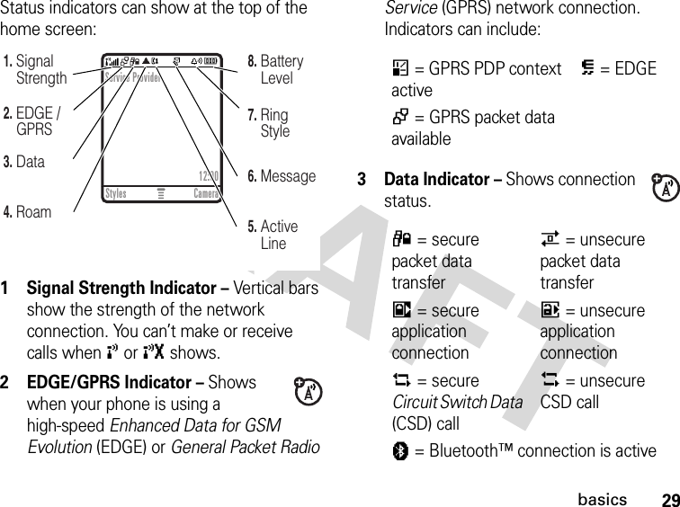 29basicsStatus indicators can show at the top of the home screen: 1 Signal Strength Indicator – Vertical bars show the strength of the network connection. You can’t make or receive calls when ! or ) shows.2 EDGE/GPRS Indicator – Shows when your phone is using a high-speed Enhanced Data for GSM Evolution (EDGE) or General Packet Radio Service (GPRS) network connection. Indicators can include:3 Data Indicator – Shows connection status.6. Message5. Active Line7. Ring Style8. Battery Level4. Roam3. Data2. EDGE /                     GPRS1. Signal StrengthService Provider12:00Styles Camera*= GPRS PDP context activeÈ= EDGE+= GPRS packet data available4= secure packet data transfer7= unsecure packet data transfer3= secure application connection6= unsecure application connection2= secure Circuit Switch Data (CSD) call5= unsecure CSD callà= Bluetooth™ connection is active