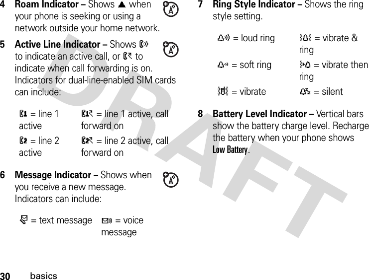 30basics4 Roam Indicator – Shows ã when your phone is seeking or using a network outside your home network.5 Active Line Indicator – Shows ? to indicate an active call, or &gt; to indicate when call forwarding is on. Indicators for dual-line-enabled SIM cards can include:6 Message Indicator – Shows when you receive a new message. Indicators can include:7 Ring Style Indicator – Shows the ring style setting.8 Battery Level Indicator – Vertical bars show the battery charge level. Recharge the battery when your phone shows Low Battery.@= line 1 activeA= line 1 active, call forward onB= line 2 activeC= line 2 active, call forward onr= text messaget= voice messagey= loud ring†= vibrate &amp; ringz= soft ring}= vibrate then ring|= vibrate{= silent 