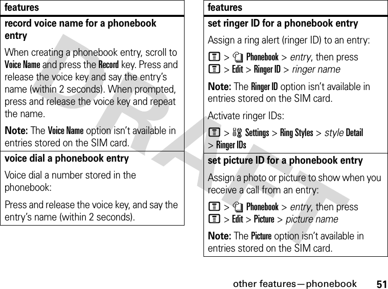 51other features—phonebookrecord voice name for a phonebook entryWhen creating a phonebook entry, scroll to Voice Name and press the Recordkey. Press and release the voice key and say the entry’s name (within 2 seconds). When prompted, press and release the voice key and repeat the name.Note: The Voice Name option isn’t available in entries stored on the SIM card.voice dial a phonebook entryVoice dial a number stored in the phonebook:Press and release the voice key, and say the entry’s name (within 2 seconds).featuresset ringer ID for a phonebook entryAssign a ring alert (ringer ID) to an entry:M&gt;nPhonebook &gt; entry, then press M&gt;Edit &gt;Ringer ID &gt; ringer nameNote: The Ringer ID option isn’t available in entries stored on the SIM card.Activate ringer IDs:M&gt;wSettings &gt;Ring Styles &gt; styleDetail &gt;Ringer IDsset picture ID for a phonebook entryAssign a photo or picture to show when you receive a call from an entry:M&gt;nPhonebook &gt; entry, then press M&gt;Edit &gt;Picture &gt; picture nameNote: The Picture option isn’t available in entries stored on the SIM card.features