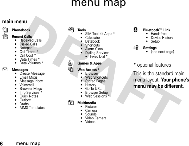 6menu mapmenu mapmain menunPhonebooksRecent Calls• Received Calls• Dialed Calls• Notepad•Call Times*•Call Cost*•Data Times*•Data Volumes*eMessages• Create Message•EmailMsgs• Message Inbox•Voicemail• Browser Msgs• Info Services *•Quick Notes• Outbox•Drafts• MMS TemplatesÉTools• SIM Tool Kit Apps *• Calculator• Datebook• Shortcuts•Alarm Clock• Dialing Services•Fixed Dial*QGames &amp; AppsáWeb Access *•Browser• Web Shortcuts• Stored Pages•History•Go To URL•Browser Setup• Web Sessions *hMultimedia• Pictures•Camera• Sounds• Video Camera• VideosEBluetooth™ Link• Handsfree• Device History• Setupw Settings• (see next page)* optional features This is the standard main menu layout. Your phone’s menu may be different.