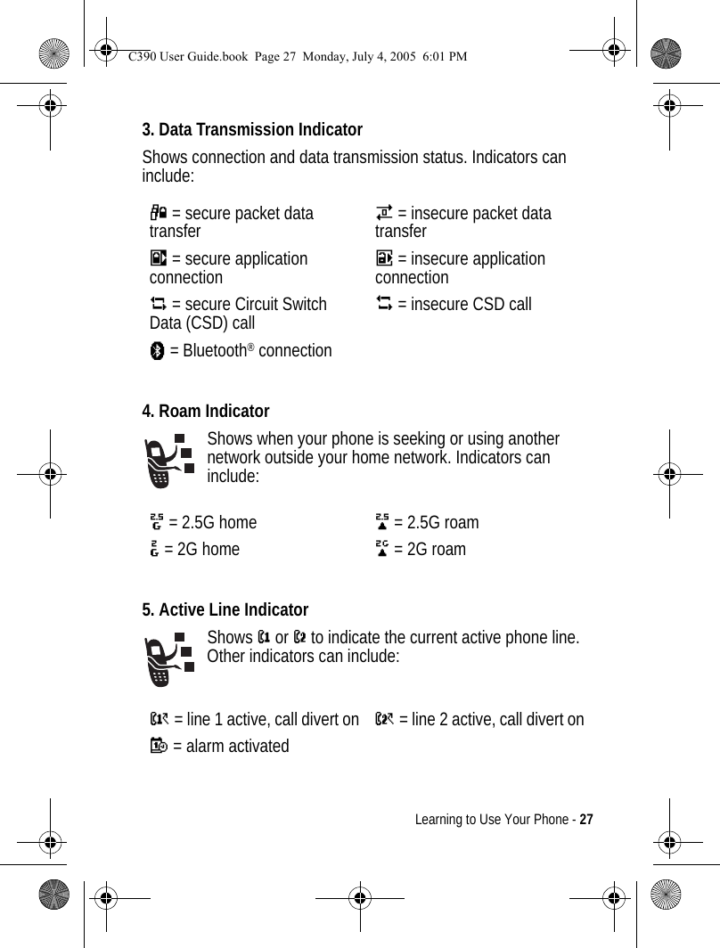 Learning to Use Your Phone - 273. Data Transmission IndicatorShows connection and data transmission status. Indicators can include:4. Roam IndicatorShows when your phone is seeking or using another network outside your home network. Indicators can include:5. Active Line IndicatorShows @ or B to indicate the current active phone line. Other indicators can include:4= secure packet data transfer7= insecure packet data transfer3= secure application connection6= insecure application connection2= secure Circuit Switch Data (CSD) call5= insecure CSD callà= Bluetooth® connection8= 2.5G home9= 2.5G roam:= 2G home;= 2G roamA= line 1 active, call divert onC= line 2 active, call divert onE= alarm activatedC390 User Guide.book  Page 27  Monday, July 4, 2005  6:01 PM