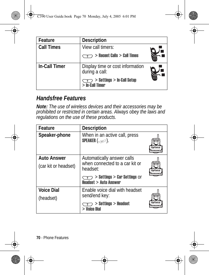 70 - Phone FeaturesHandsfree FeaturesNote: The use of wireless devices and their accessories may be prohibited or restricted in certain areas. Always obey the laws and regulations on the use of these products. Feature DescriptionCall Times View call timers:M &gt; Recent Calls &gt; Call TimesIn-Call Timer Display time or cost information during a call:M &gt; Settings &gt; In-Call Setup &gt;In-Call TimerFeature DescriptionSpeaker-phone When in an active call, press SPEAKER (+).Auto Answer(car kit or headset)Automatically answer calls when connected to a car kit or headset:M &gt; Settings &gt; Car Settings or Headset &gt; Auto AnswerVoice Dial(headset)Enable voice dial with headset send/end key:M &gt; Settings &gt; Headset &gt;Voice DialC390 User Guide.book  Page 70  Monday, July 4, 2005  6:01 PM